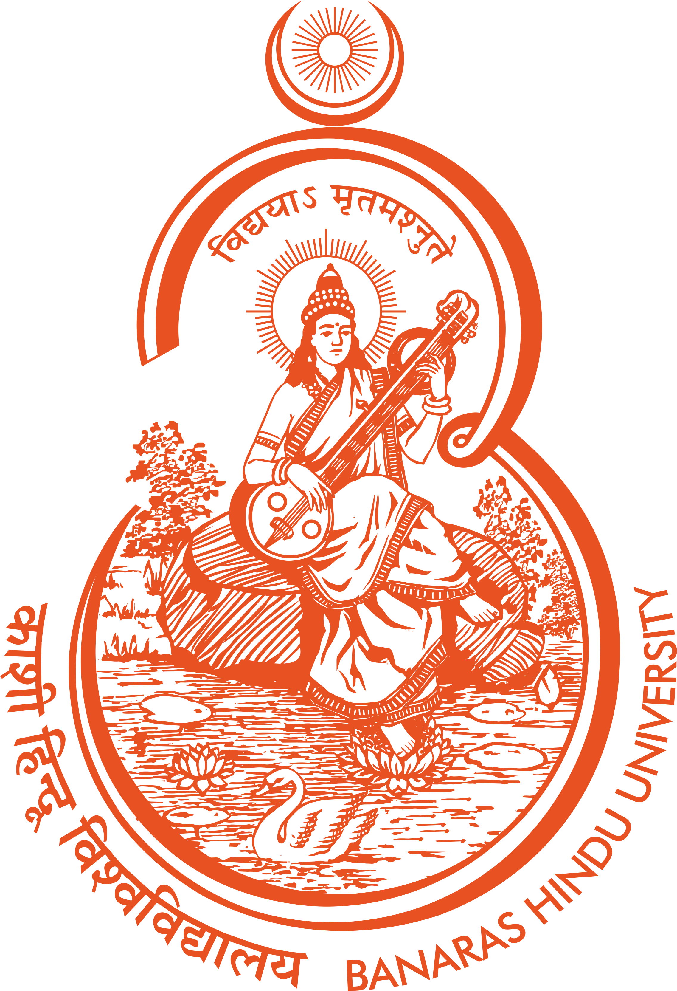 BHU University